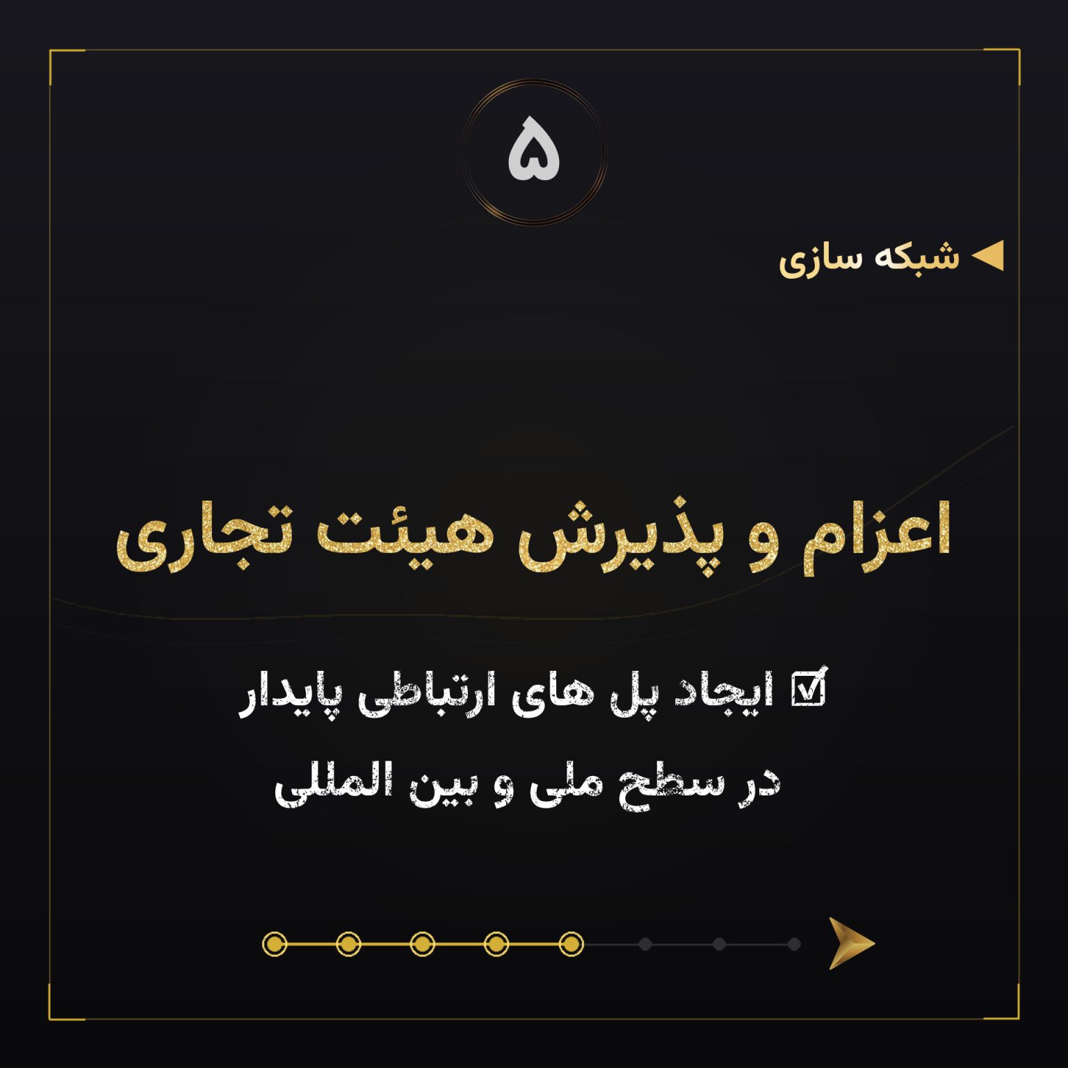 اعزام و پذیرش هیئت های تجاری