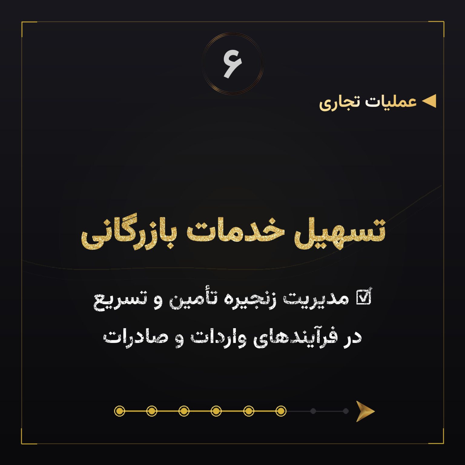 تسهیل خدمات بازرگانی