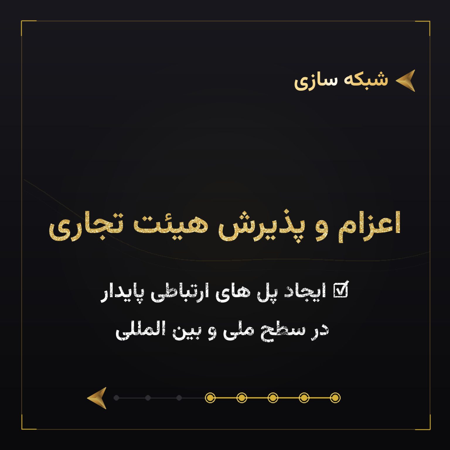 اعزام و پذیرش هیئت های تجاری